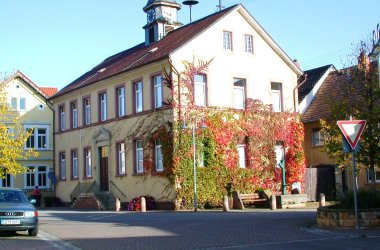 Heimatmuseum